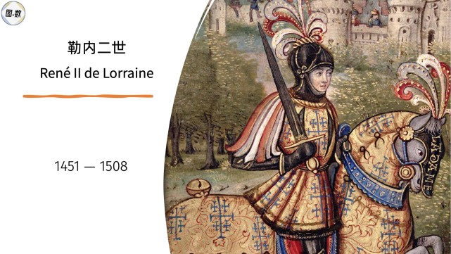 CBA全明星首周票数！徐杰赵睿票王，庞峥麟徐昕惊喜，北京3人入选