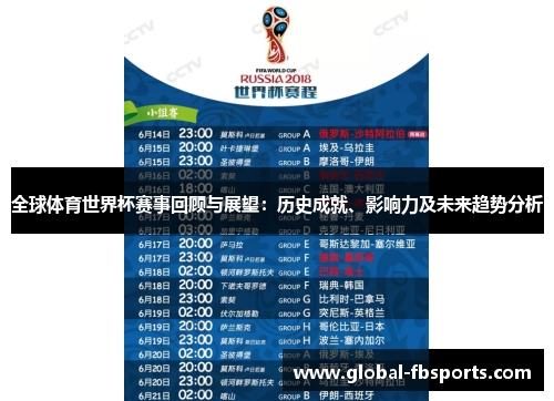 全球体育世界杯赛事回顾与展望：历史成就、影响力及未来趋势分析