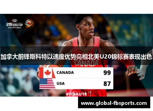 加拿大前锋斯科特以速度优势亮相北美U20锦标赛表现出色
