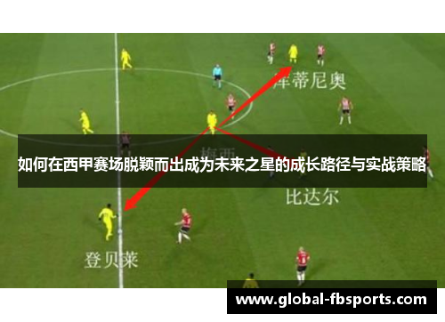 如何在西甲赛场脱颖而出成为未来之星的成长路径与实战策略