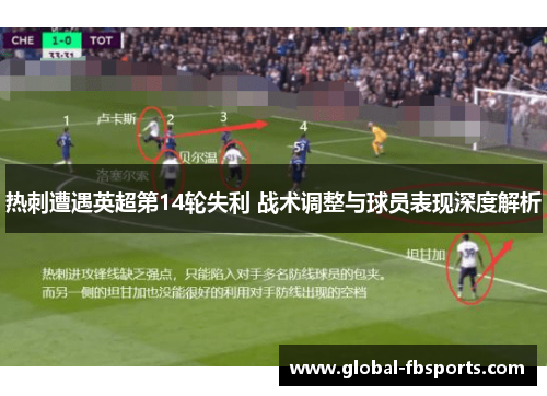 热刺遭遇英超第14轮失利 战术调整与球员表现深度解析