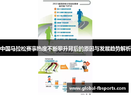 中国马拉松赛事热度不断攀升背后的原因与发展趋势解析