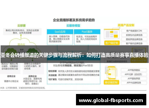 亚冬会转播报道的关键步骤与流程解析：如何打造高质量赛事直播体验