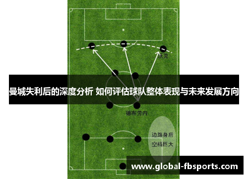 曼城失利后的深度分析 如何评估球队整体表现与未来发展方向