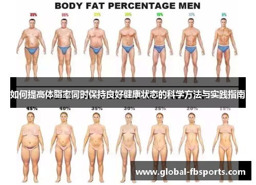 如何提高体脂率同时保持良好健康状态的科学方法与实践指南