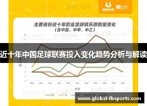近十年中国足球联赛投入变化趋势分析与解读